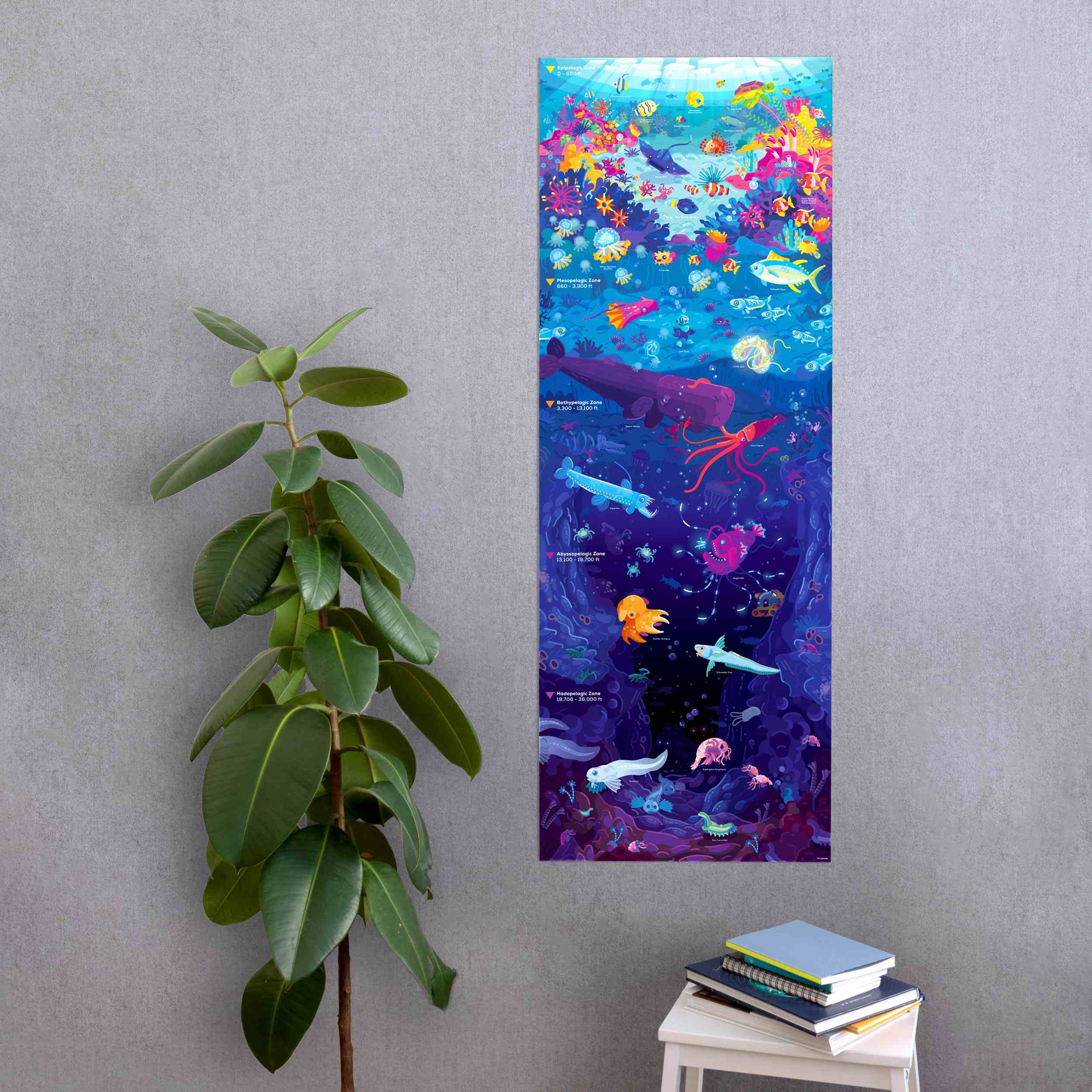 The Deep Sea Poster - Image 3