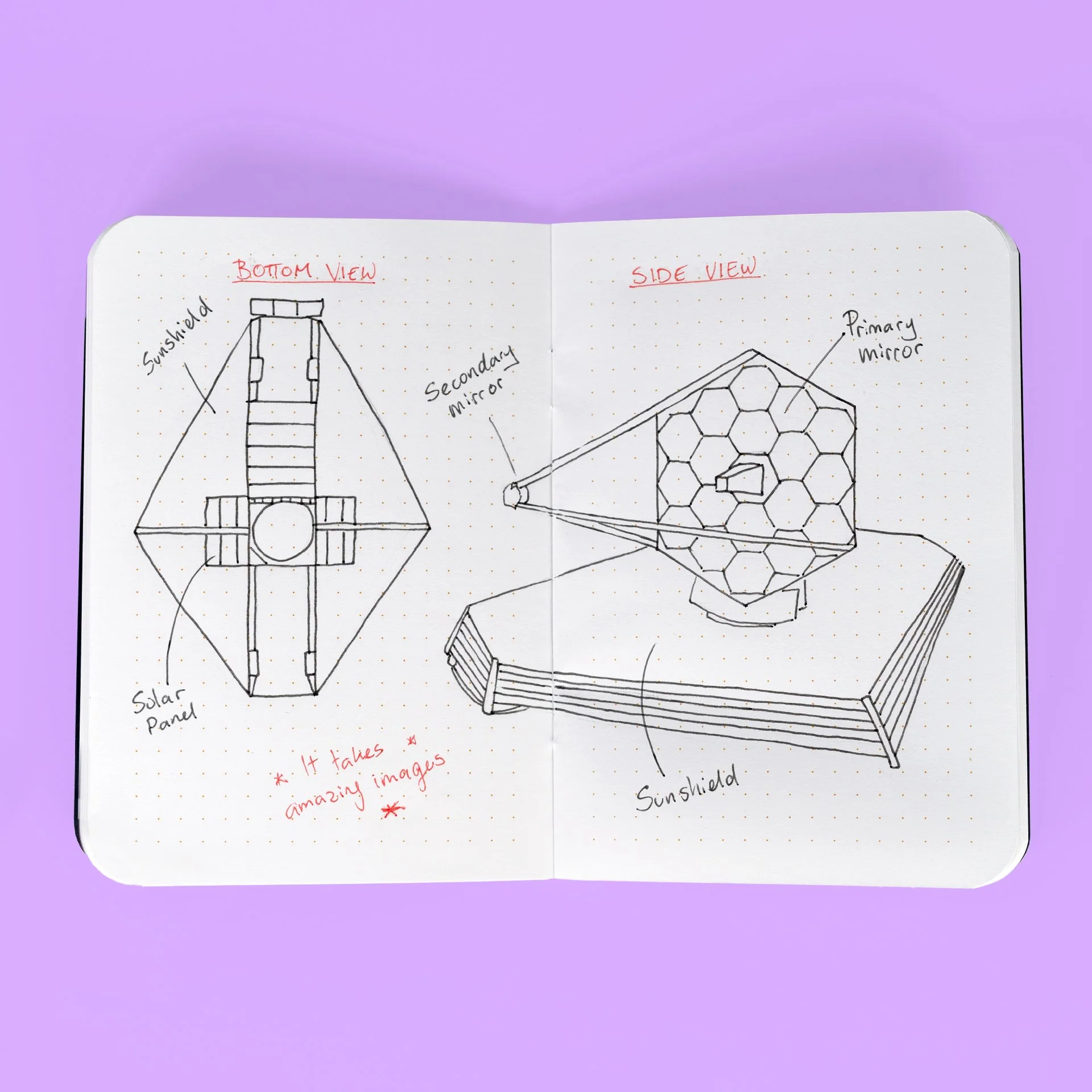 Pocket Log – Deep Space Collection - Image 7