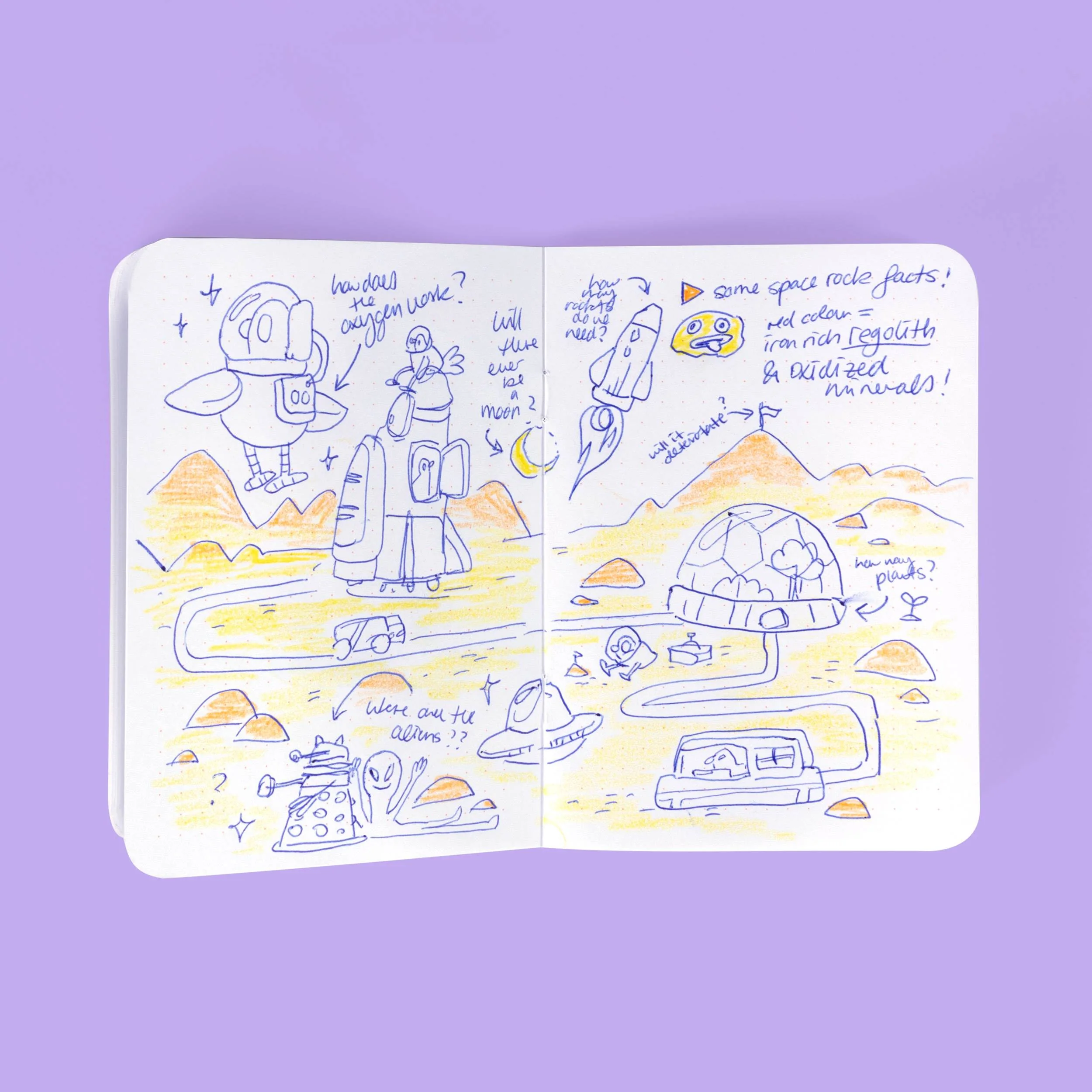 Pocket Log: Mars Collection - Image 6