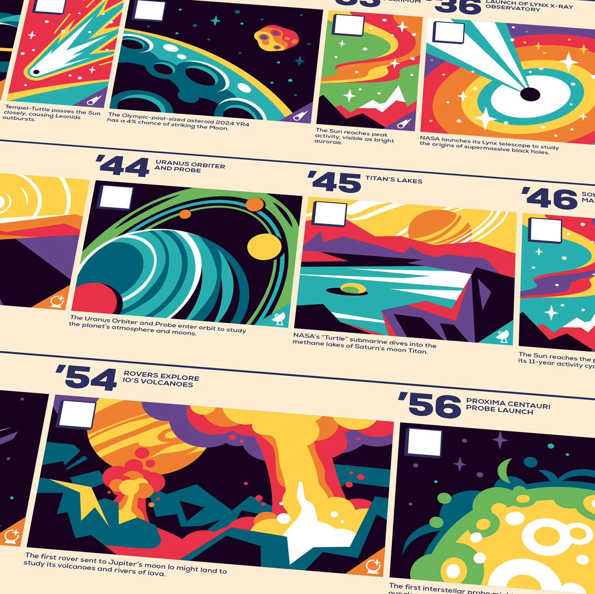 Space Events Calendar Poster - Image 4