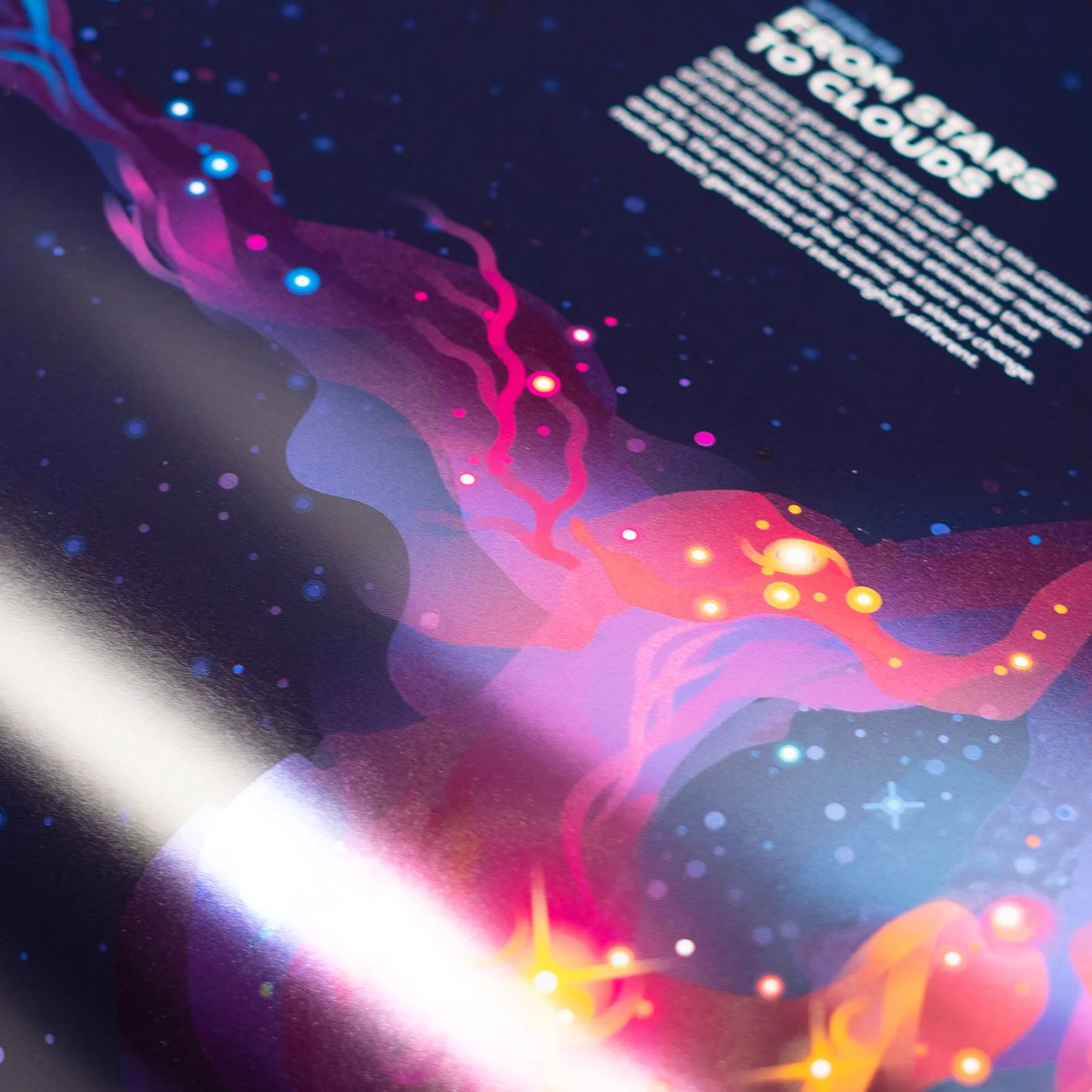 Stellar Life Cycle Poster - Image 4