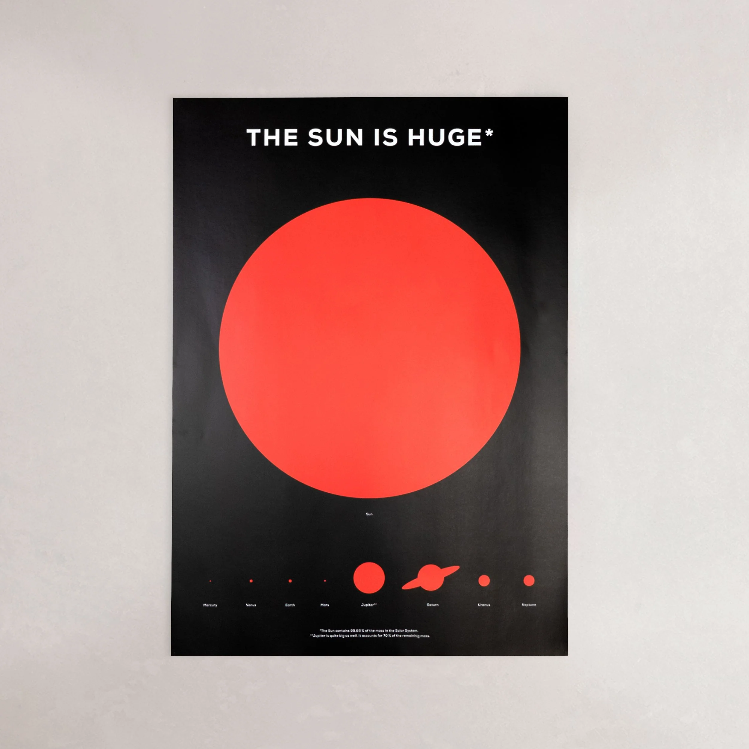 The Sun is Huge Poster - Image 3